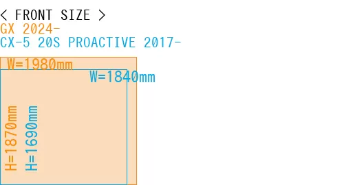 #GX 2024- + CX-5 20S PROACTIVE 2017-